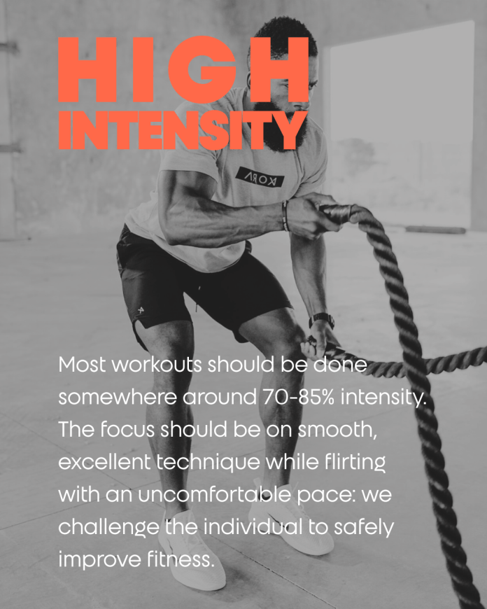 high_intensity