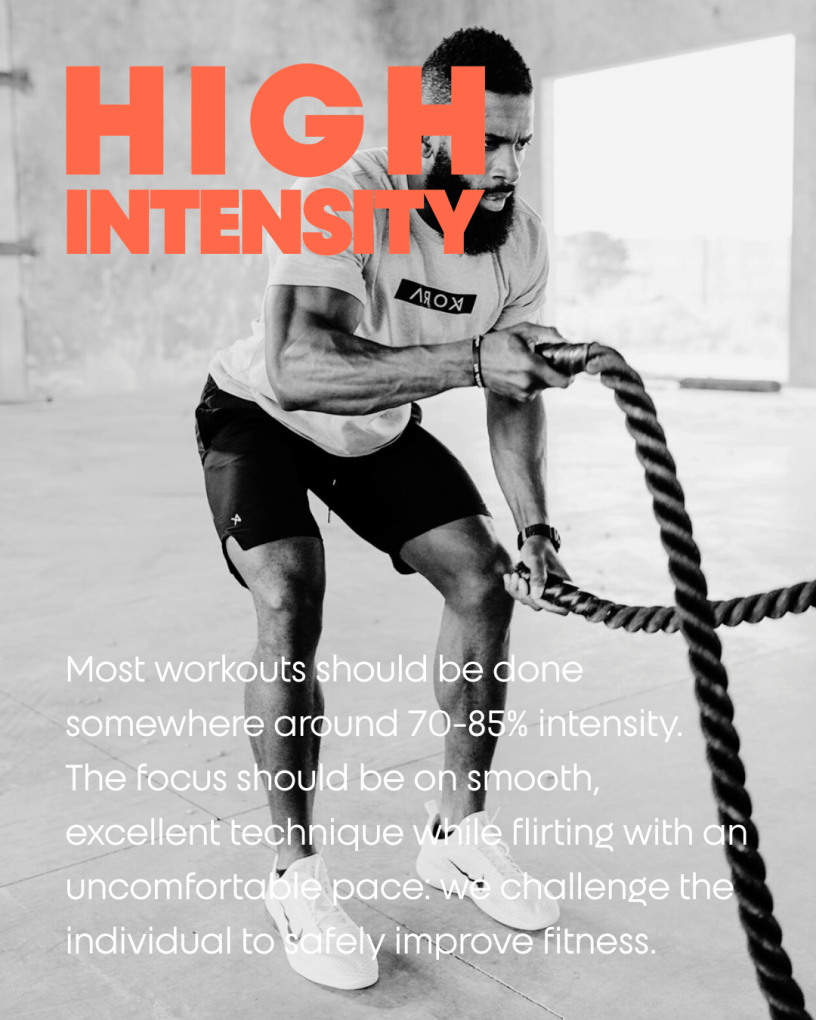 high_intensity